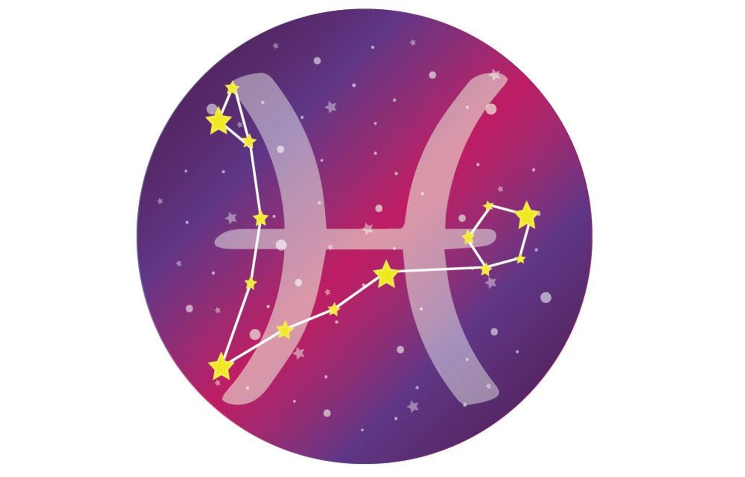 Free Pisces Horoscope April 2023