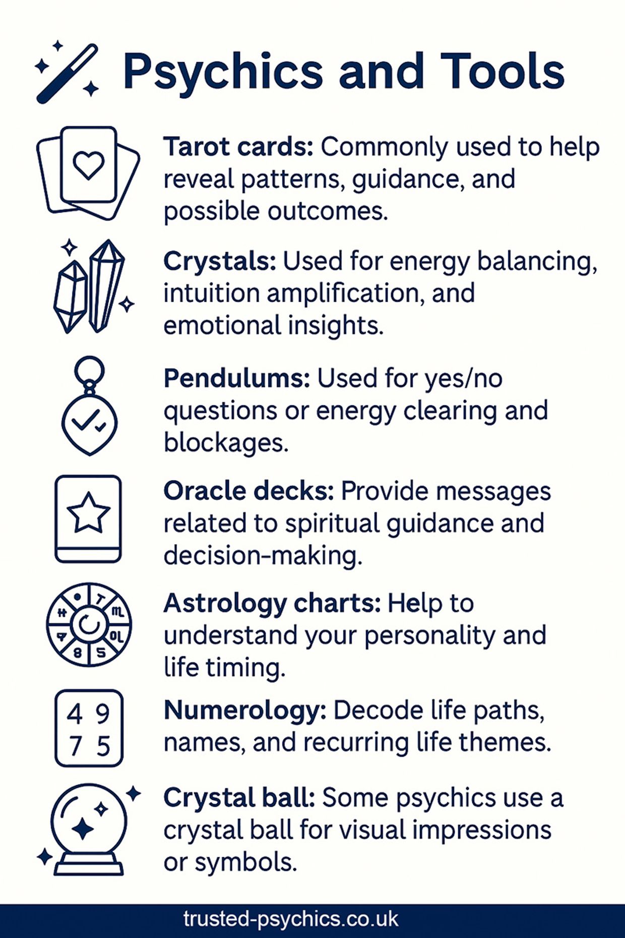 Infographic - Mediums and Psychics: Do They Have the Same Spiritual Gifts?