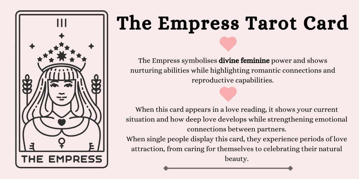 The Empress Tarot Card