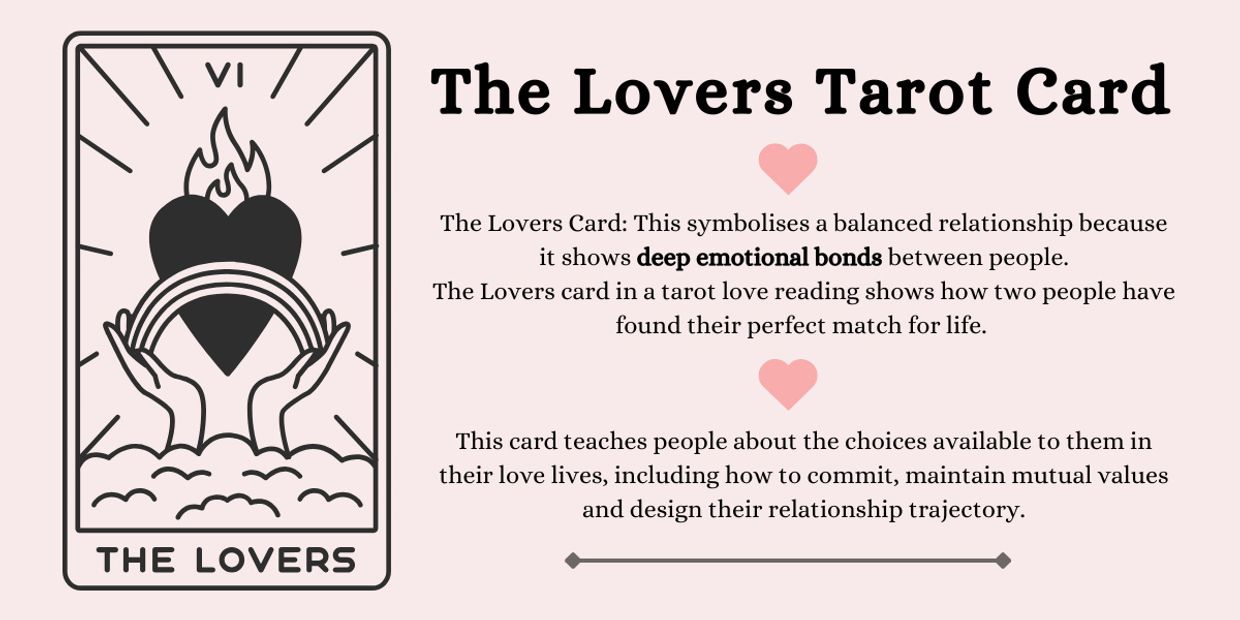 The Lovers Tarot Card