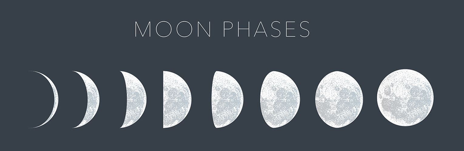 Phases of the Moon Spiritual Meaning