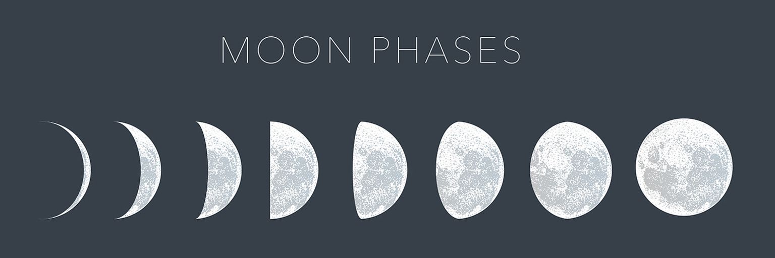 Phases of the Moon Spiritual Meaning