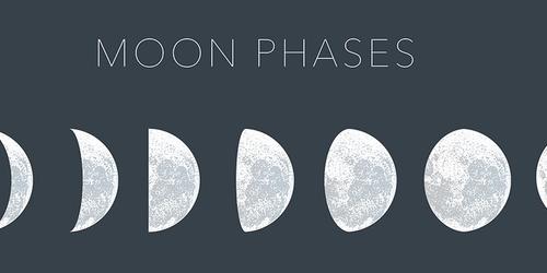 Phases of the Moon Spiritual Meaning
