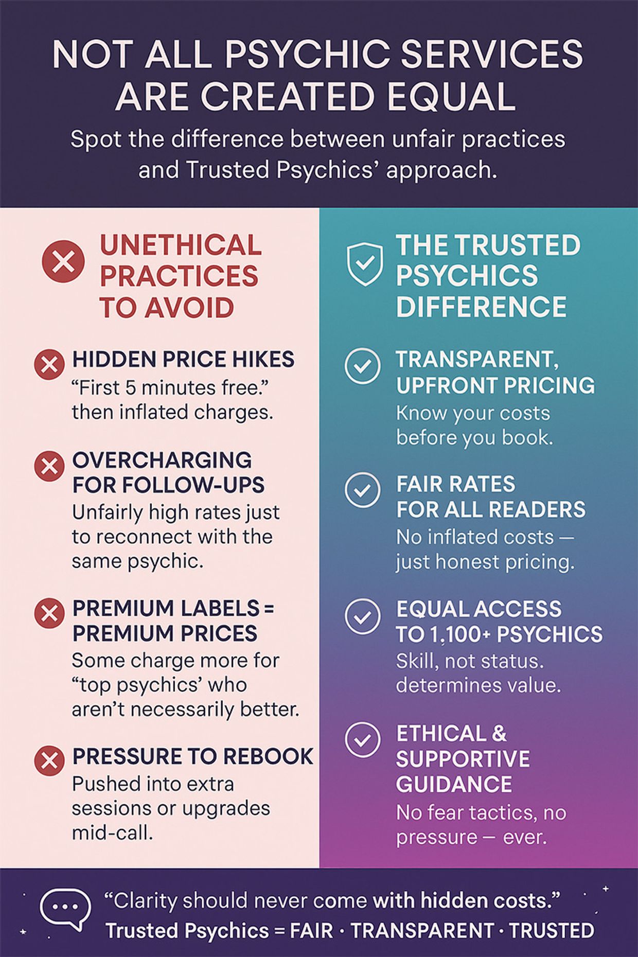 Best Psychic Readings Near Me - Infographic
