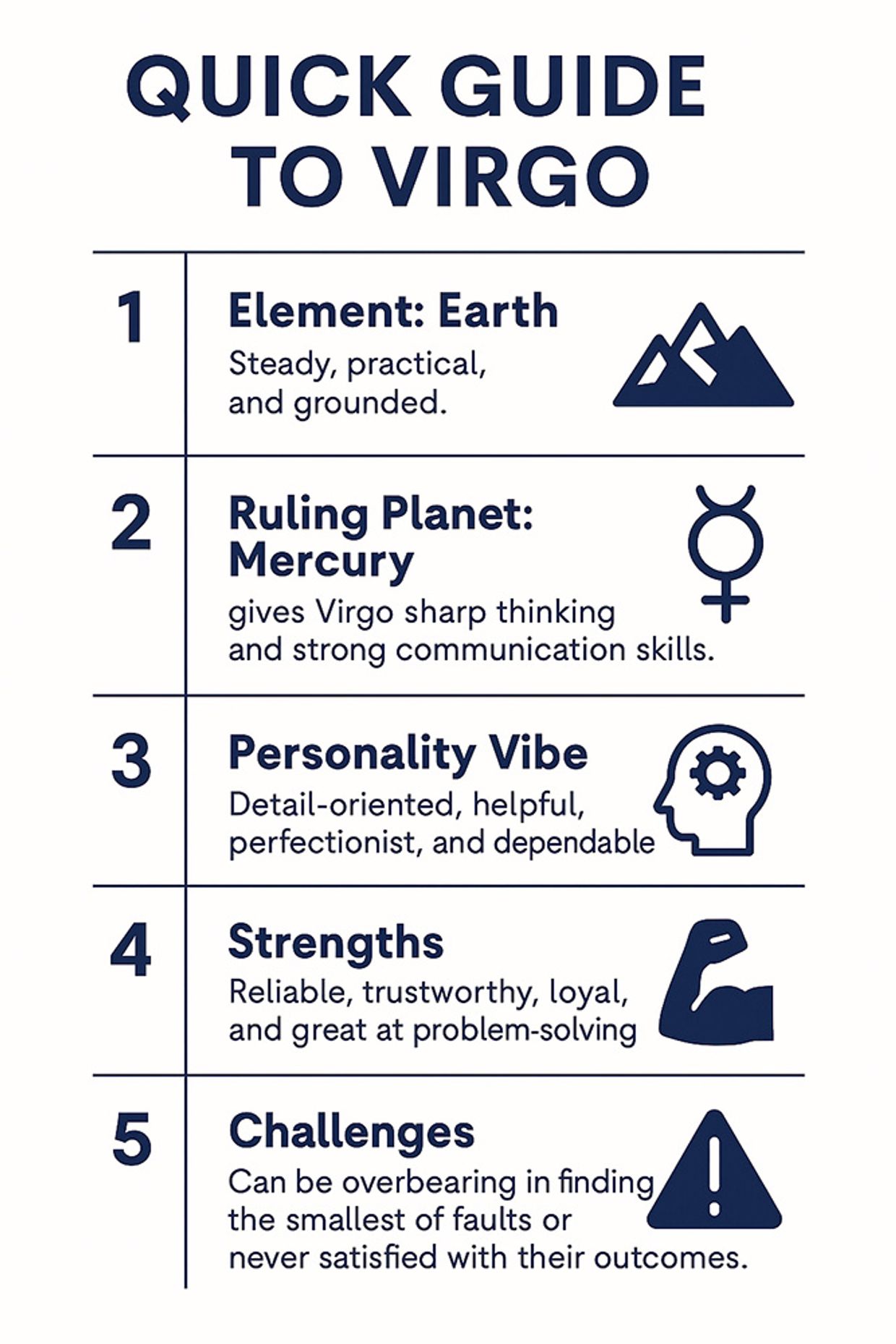 Virgo Friendship Compatibility - Infographic