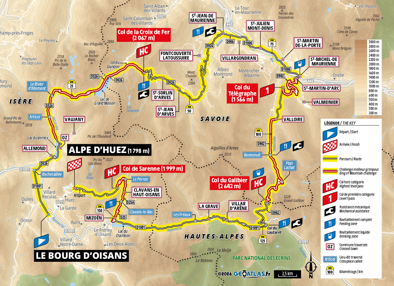 L'Etape du Tour 2026 route