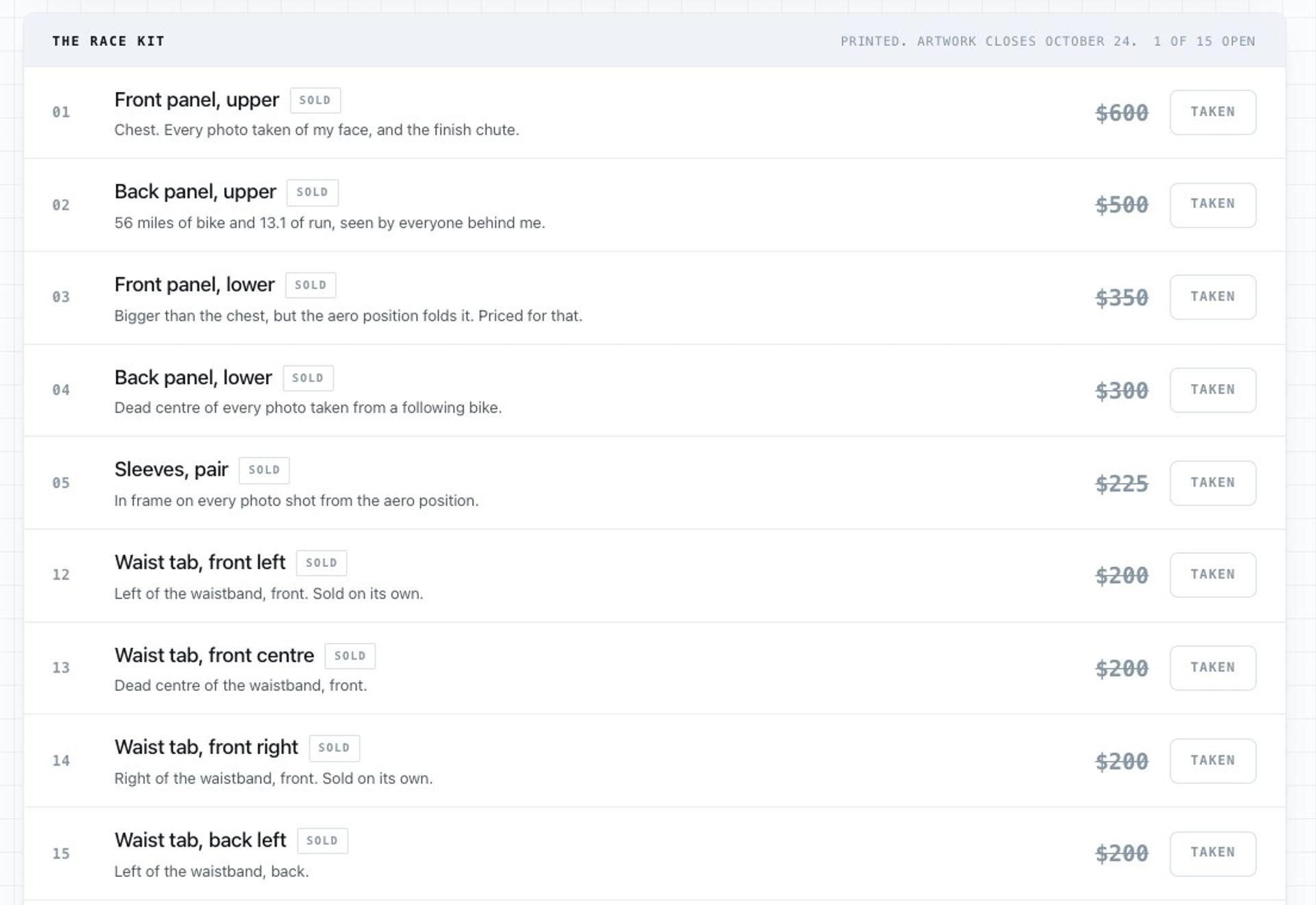 Screenshot of the race-kit sponsorship page listing suit placements, prices and “Take” buttons.