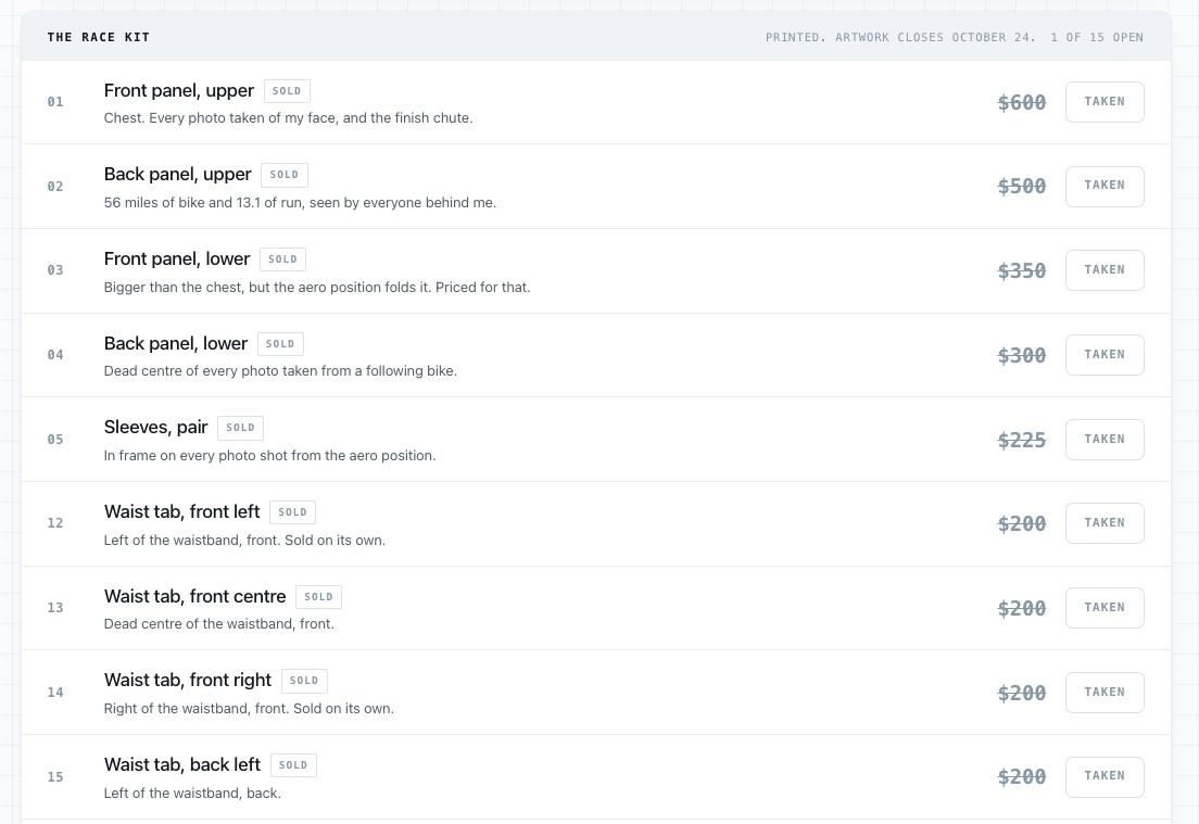 Screenshot of the race-kit sponsorship page listing suit placements, prices and “Take” buttons.