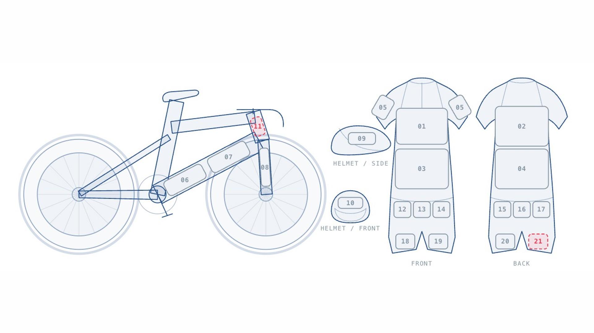 Cycling teams spend months finding sponsors. This tech founder raised $5,125 in 15 hours selling ad space on a bike she doesn't yet own