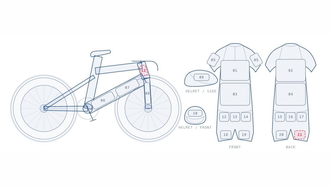 Cycling teams spend months finding sponsors. This tech founder raised $5,125 in 15 hours selling ad space on a bike she doesn't yet own