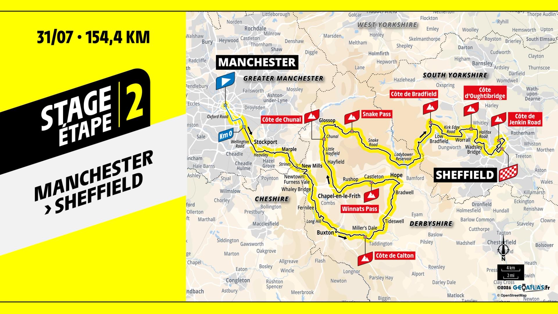 Tour de France Femmes stage 2 route map