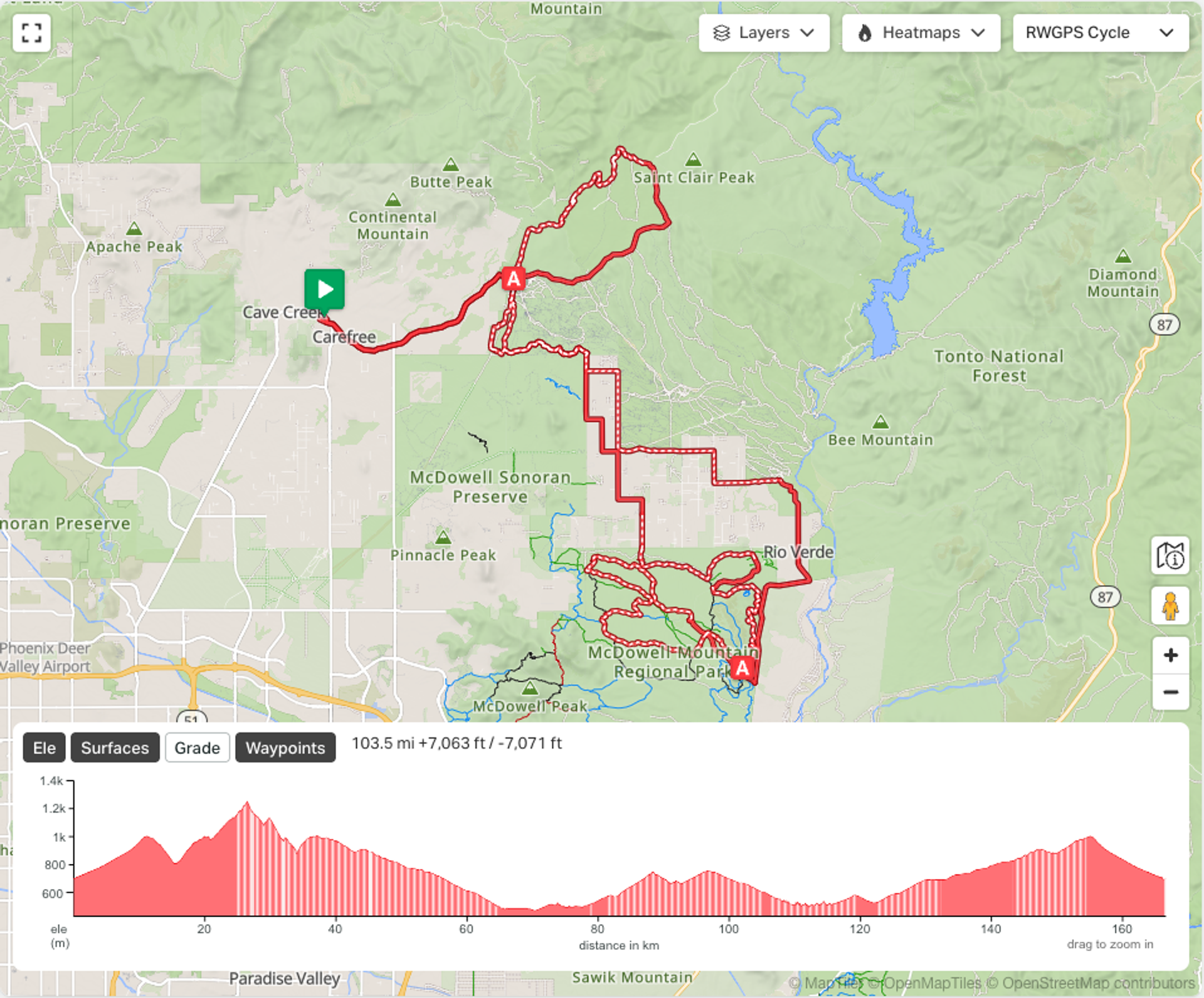 Belgian Waffle Ride route map - source: ridewithgps.com