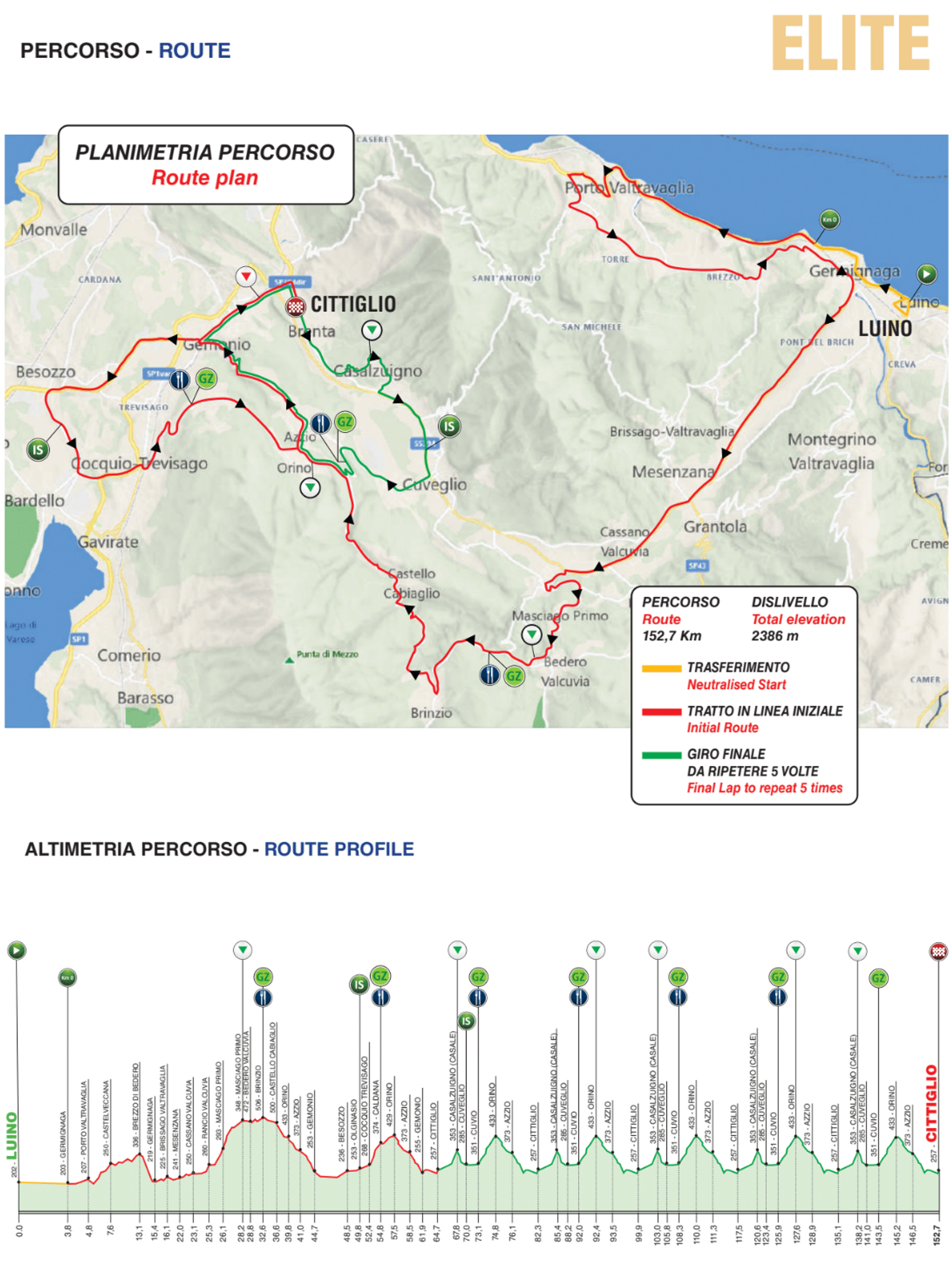 Trofeo Alfreda Binda route
