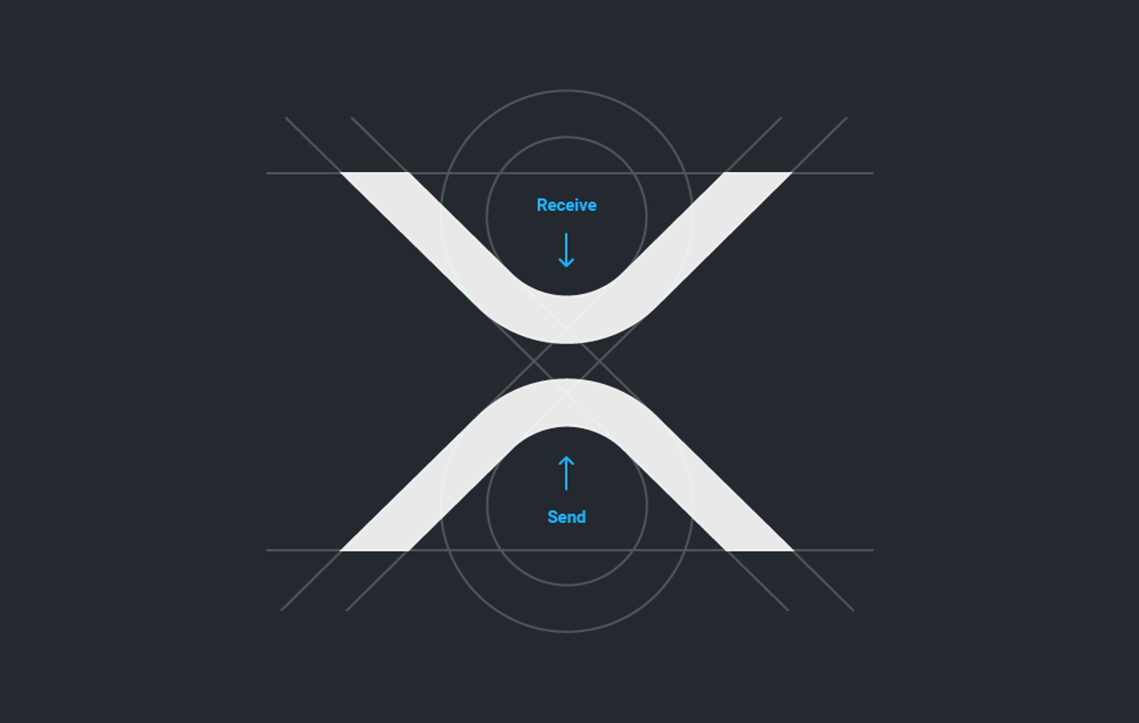 Image for Growing Support for an XRP Symbol
