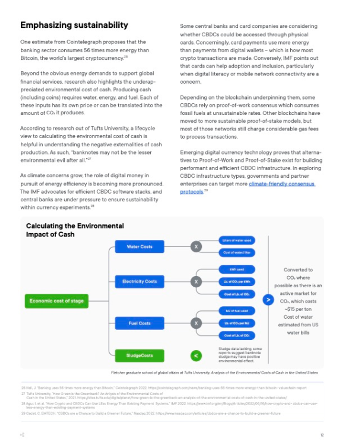 Image for CBDCs: The Digital Evolution of Money Carousel Image