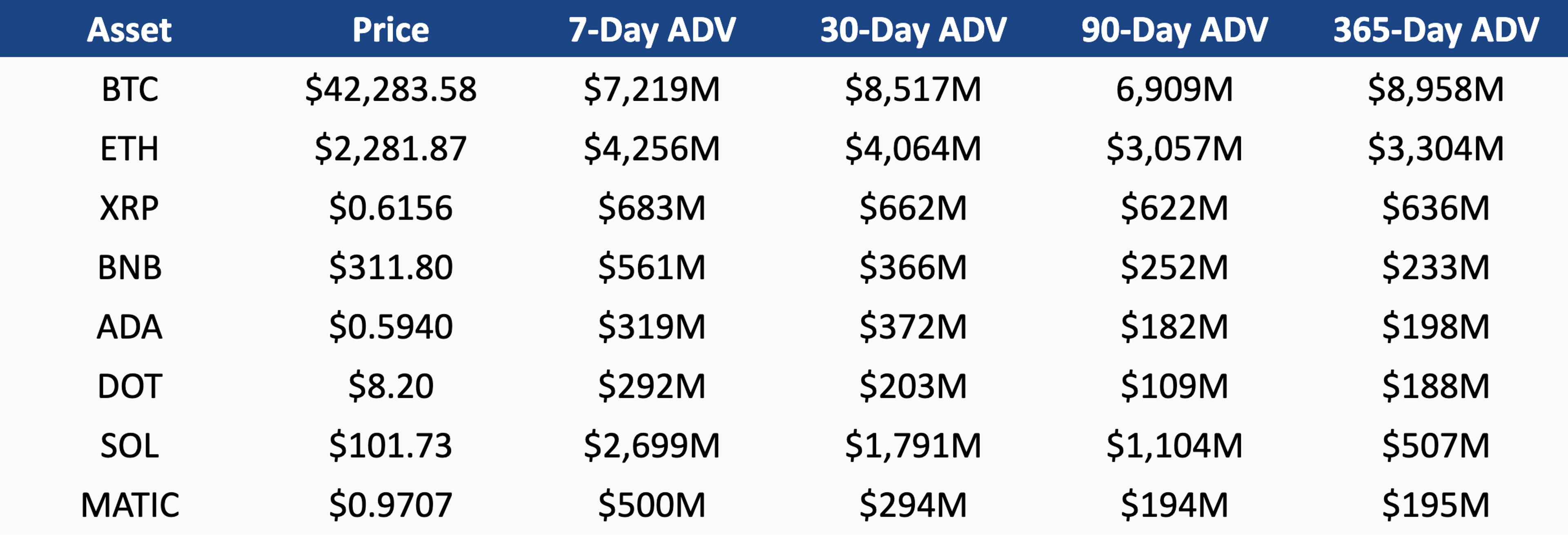 Image for Q4 2023 XRP Markets Report
