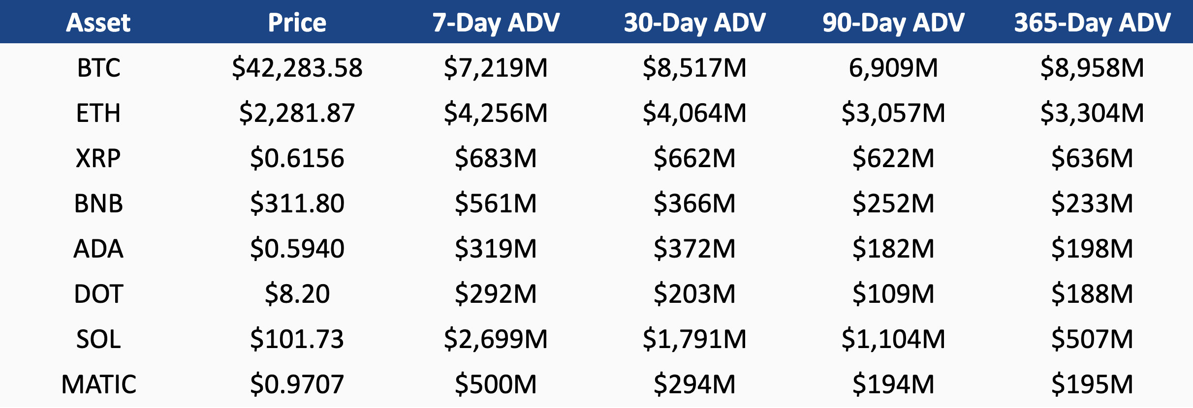 Image for Q4 2023 XRP Markets Report