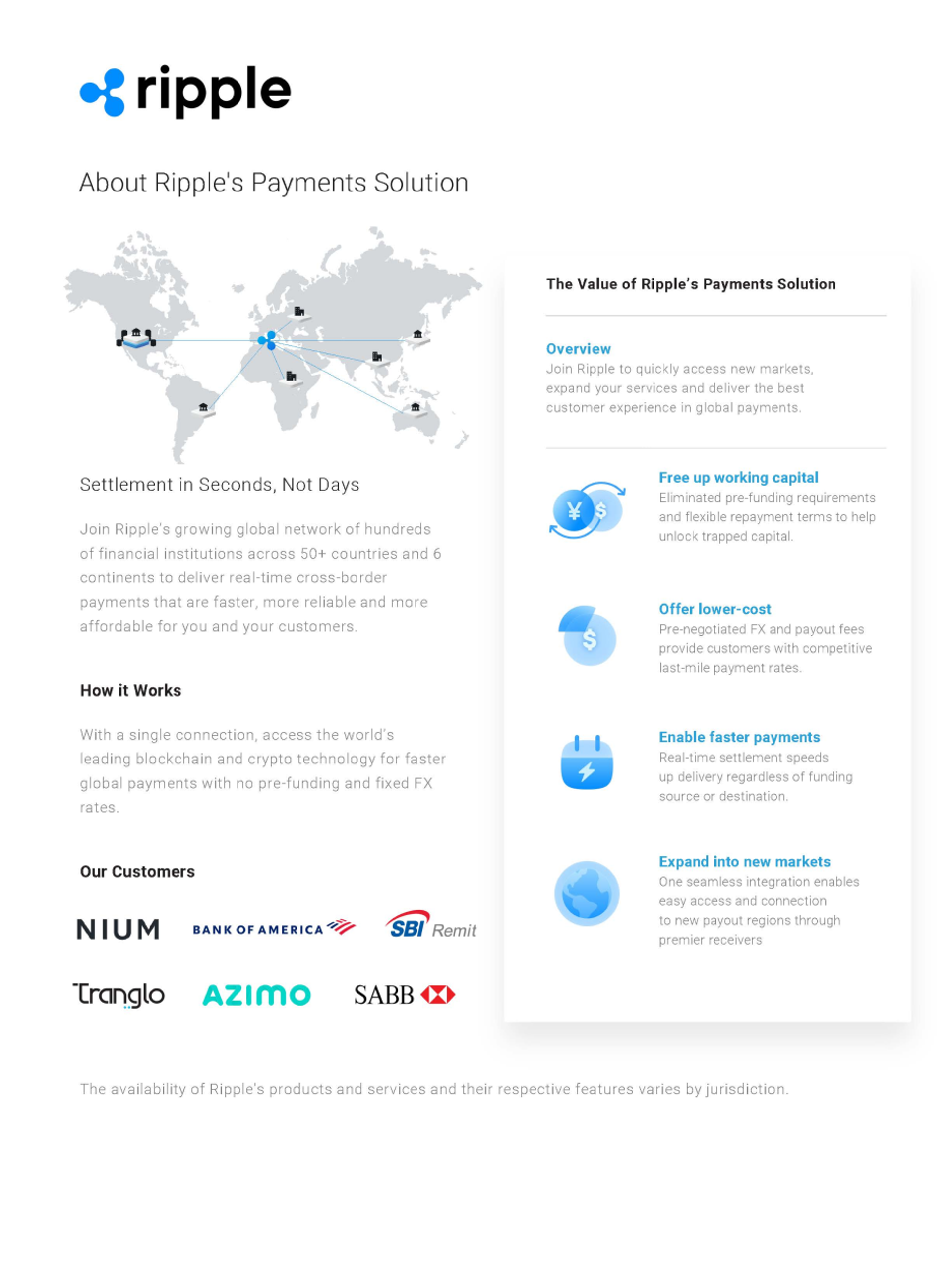 Image for Faster Payments Brazil Carousel Image