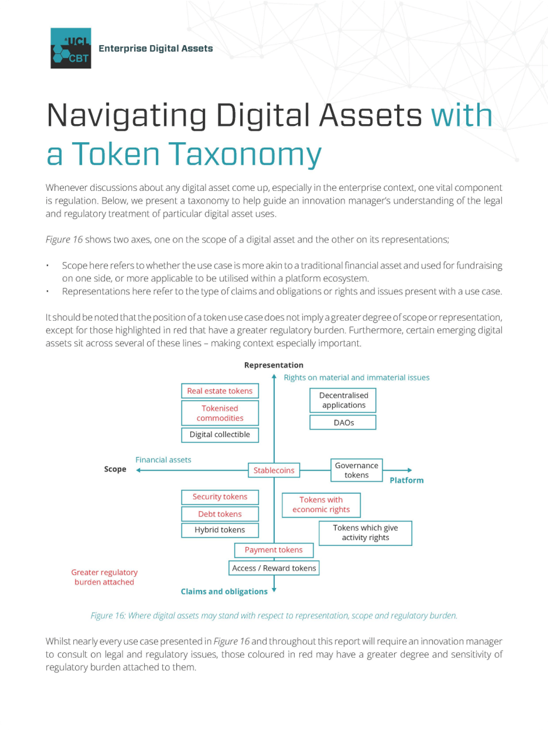Image for UCL Enterprise Digital Assets Report Carousel Image
