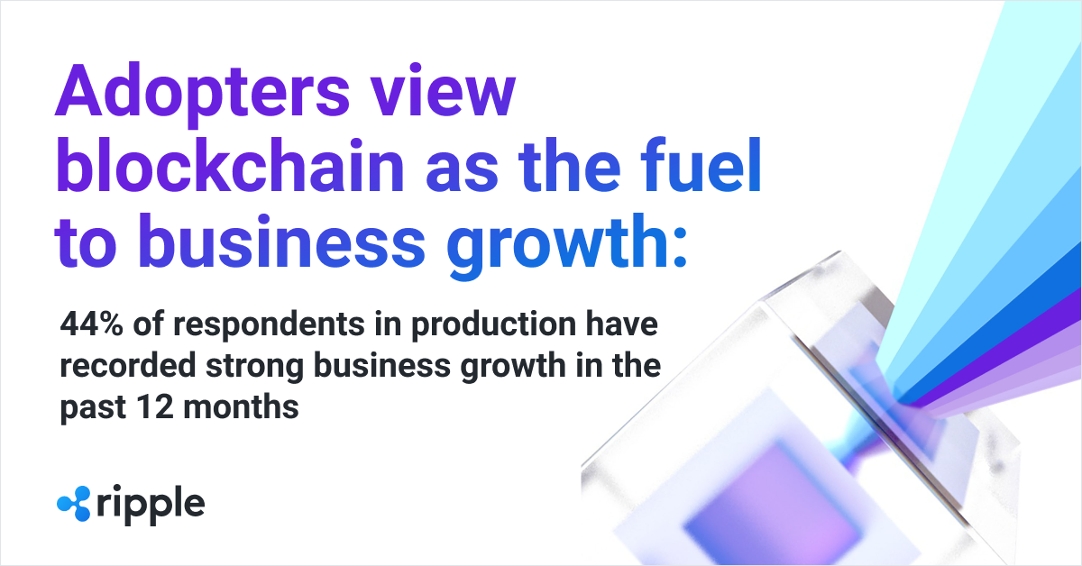 Image for Blockchain in Payments Report 2020: From Adoption To Growth