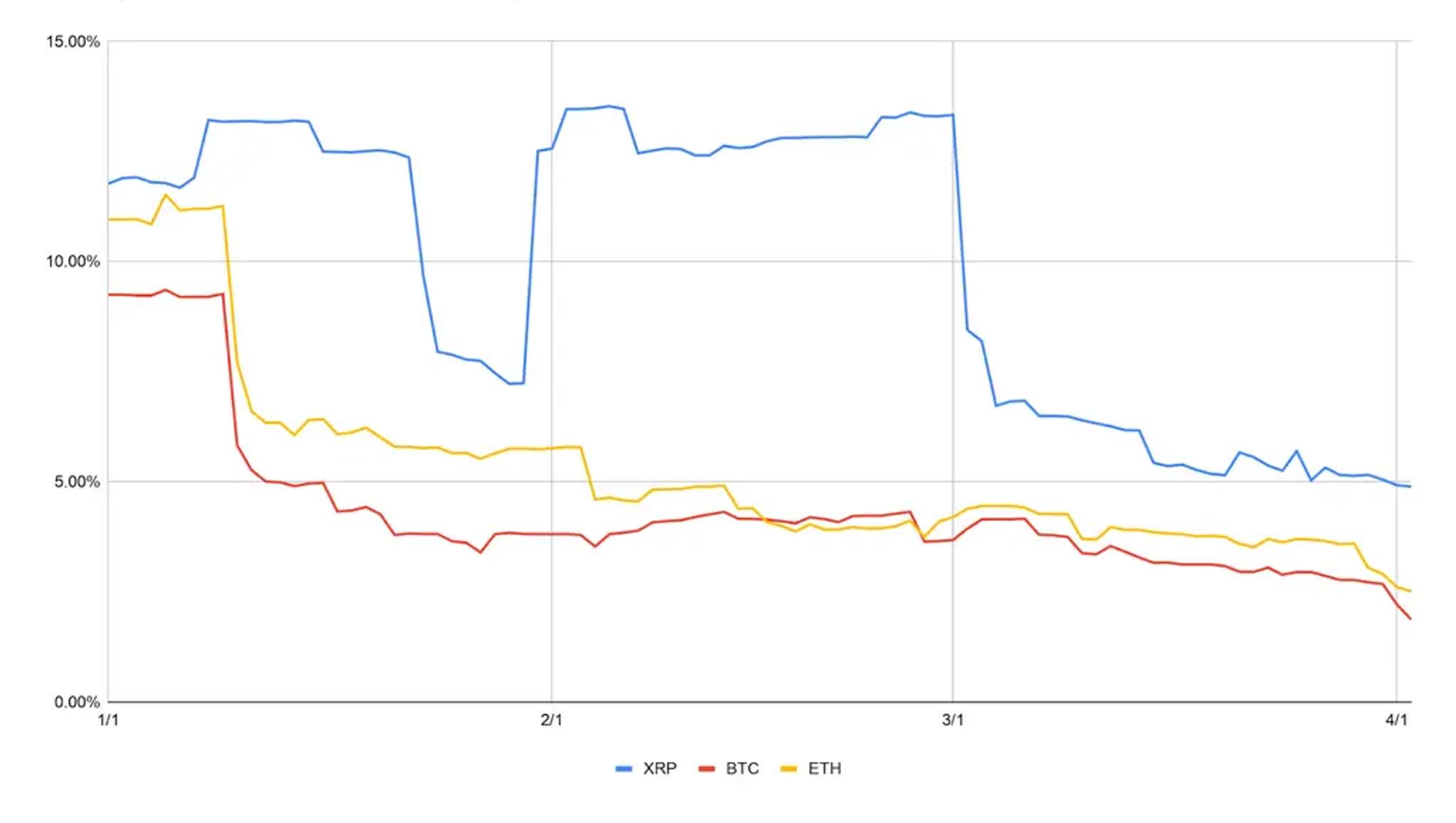 q1-2020-volatility