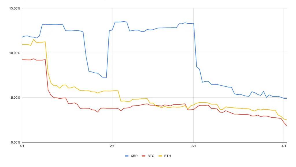 q1-2020-volatility