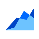 Markets