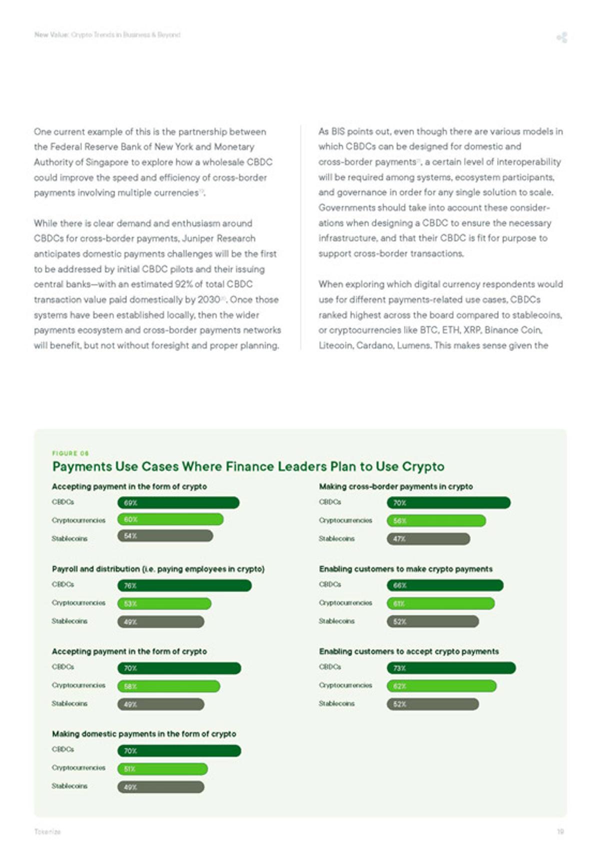 Image for 2023 New Value Report: Crypto Trends in Business and Beyond Carousel Image