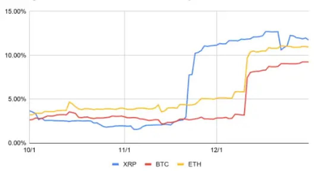 q4-2020-volatility