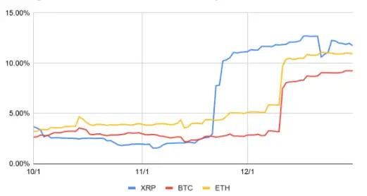 q4-2020-volatility