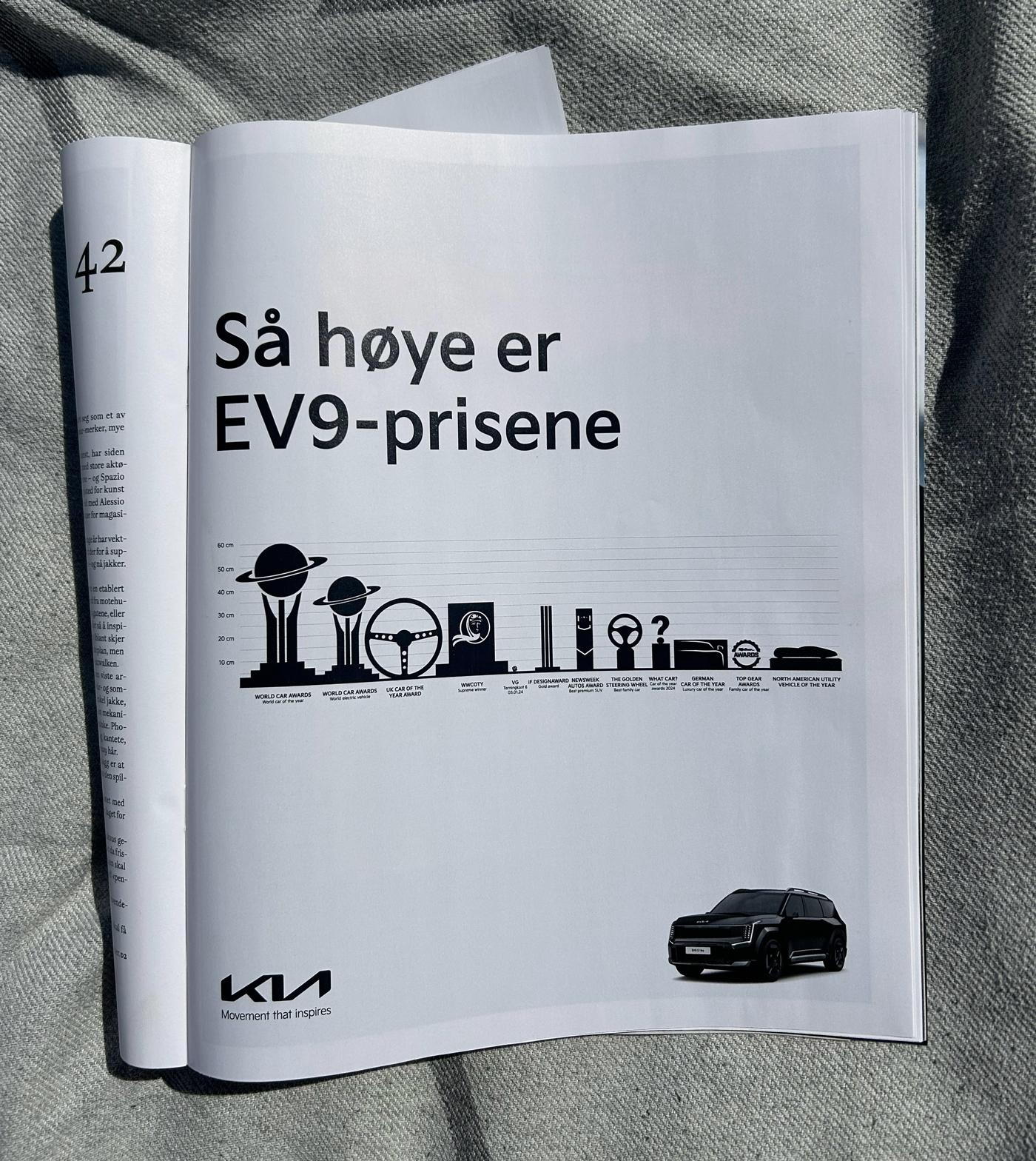Så høye er EV9-prisene