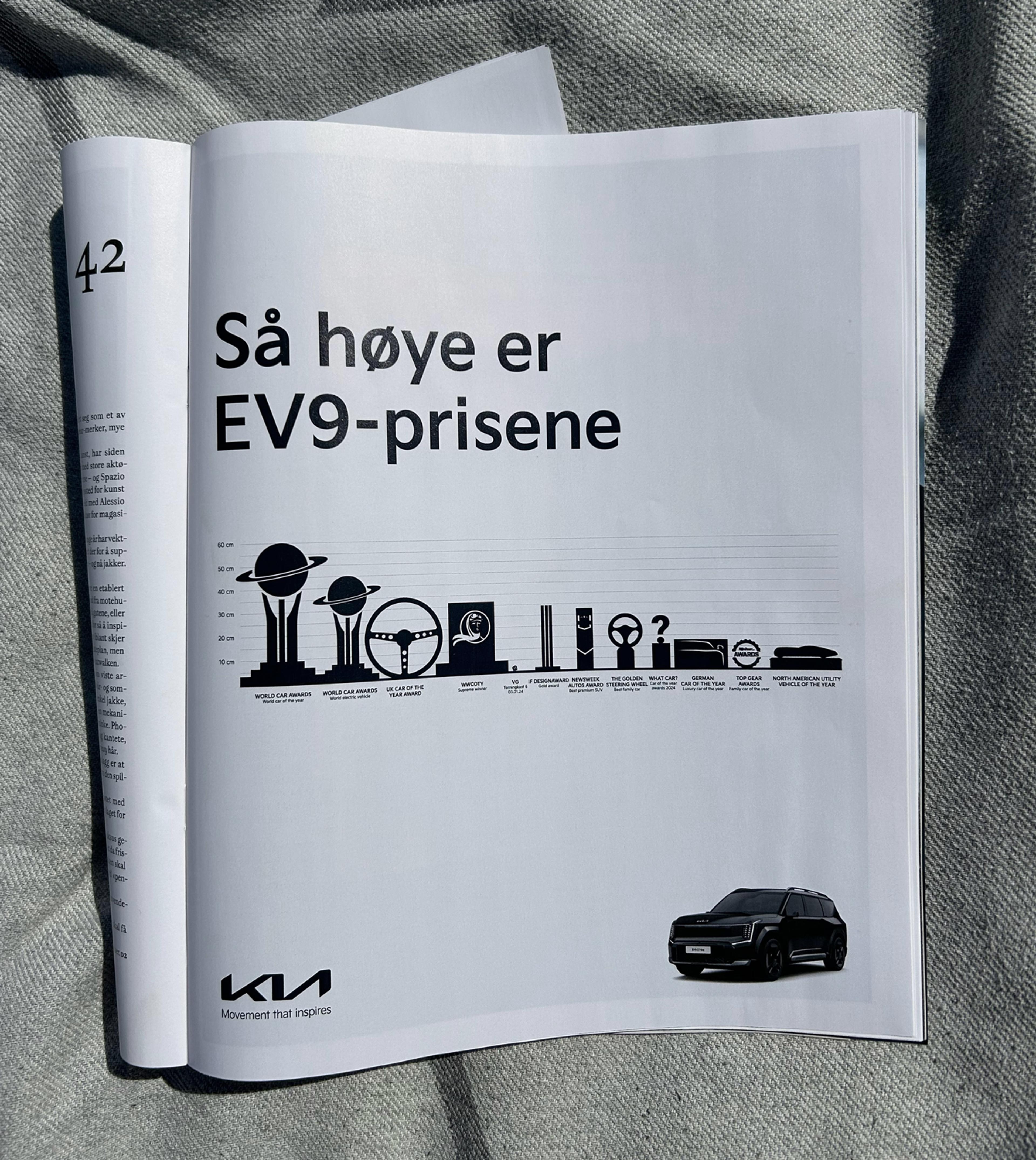Så høye er EV9-prisene