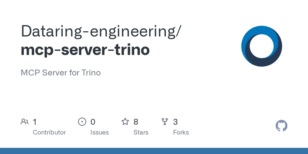 Screenshot of Trino MCP Server Screenshot of Trino MCP Server