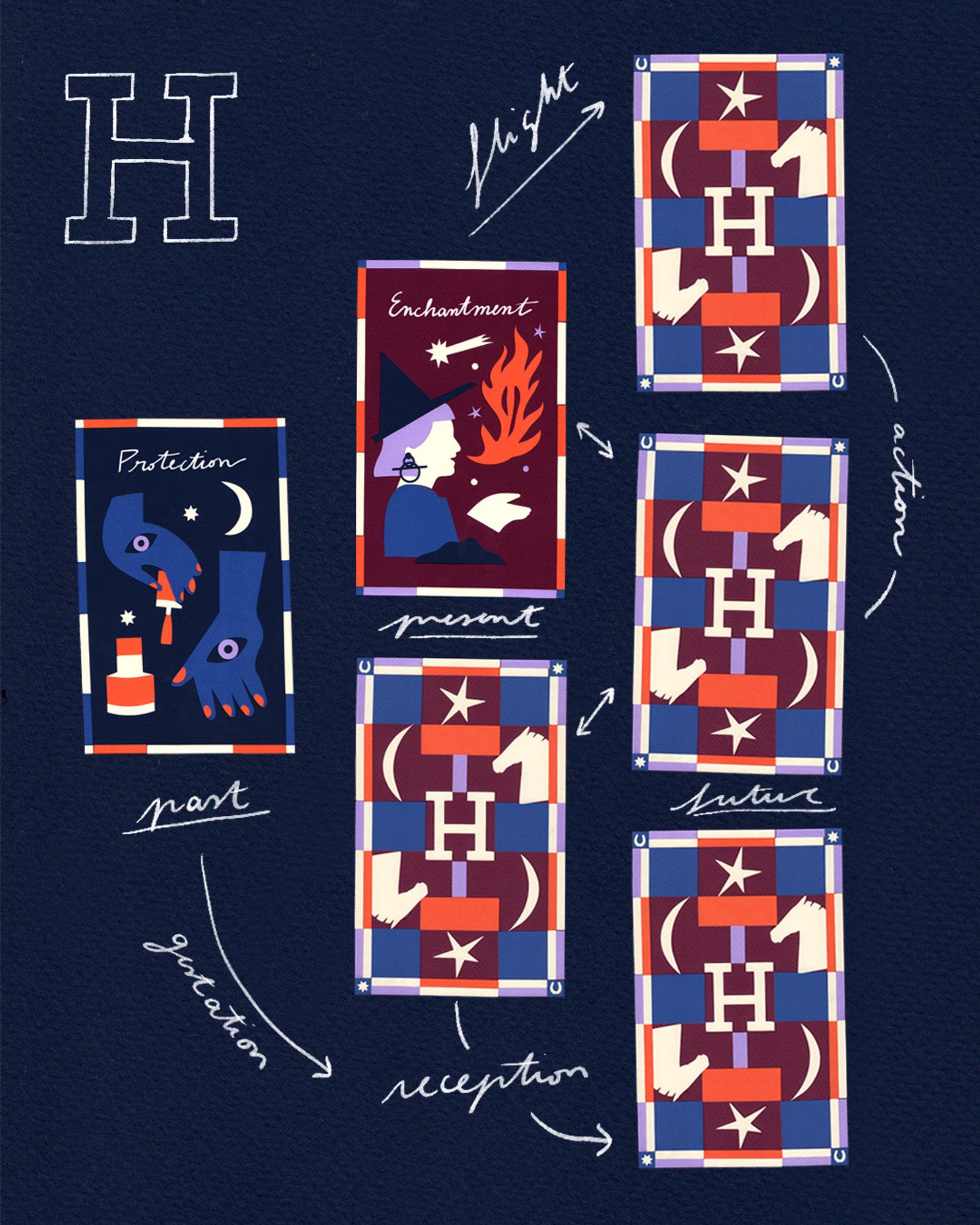 Hermès - Bérénice Milon - Illustration - Swan MGMT