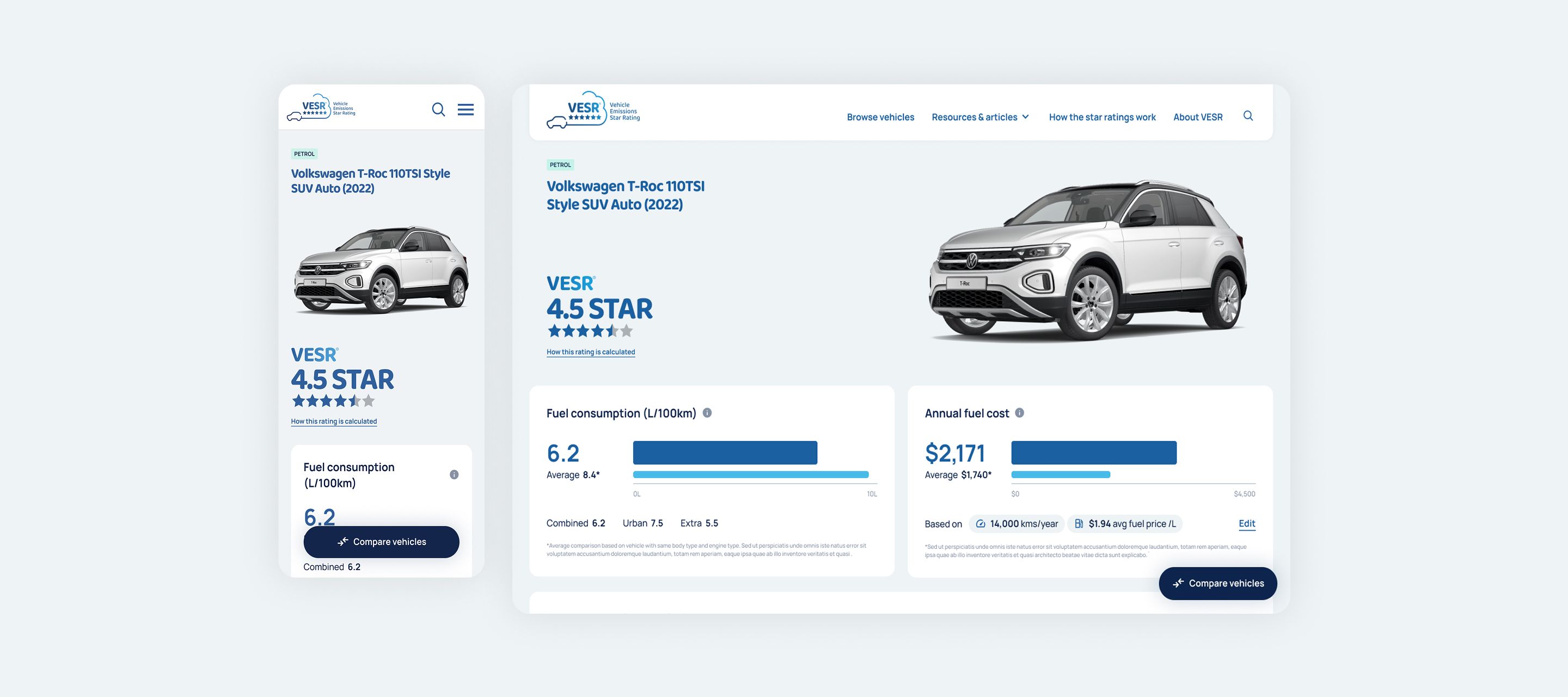 Car detail page