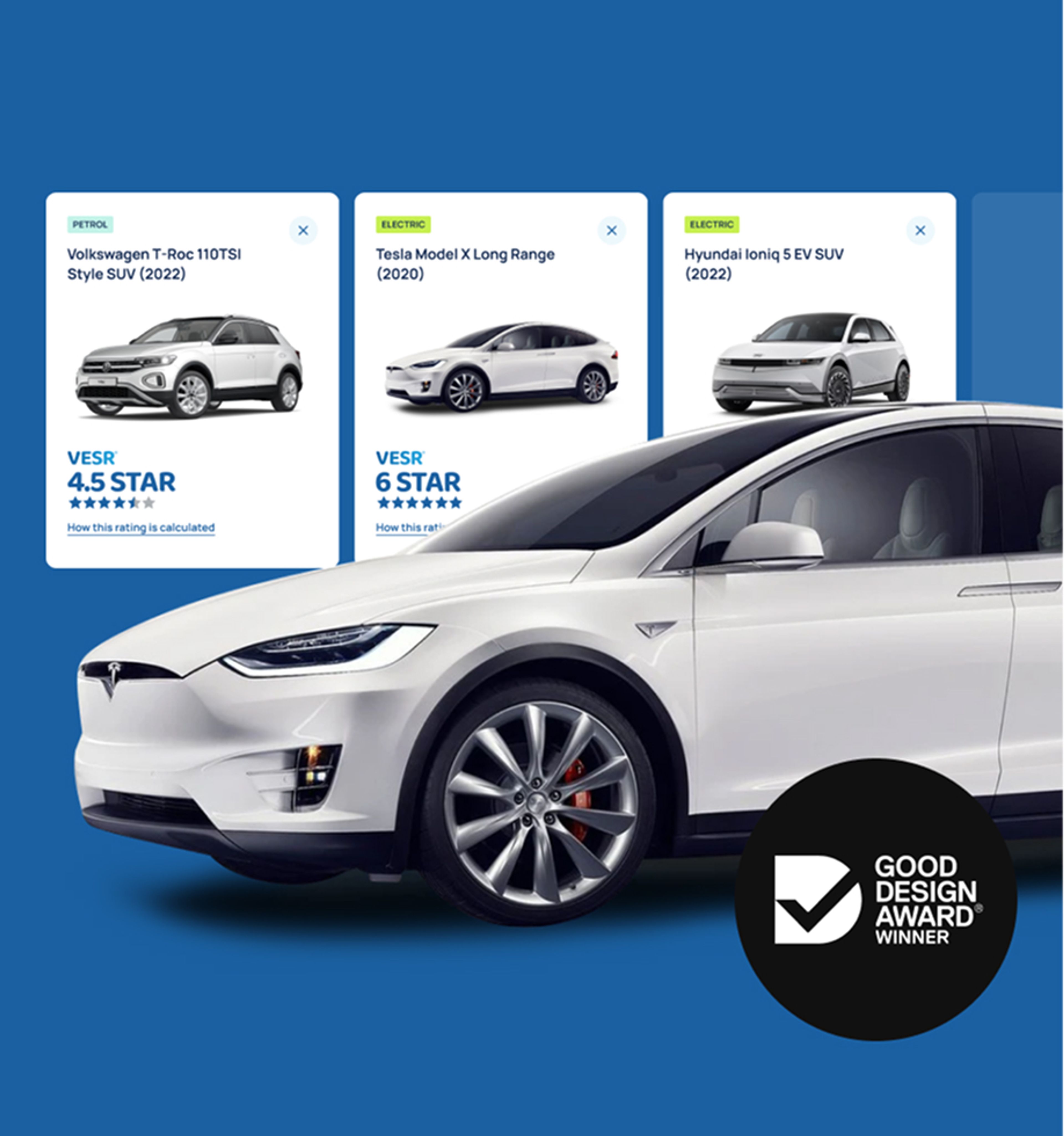 Making vehicle emissions easier to compare.