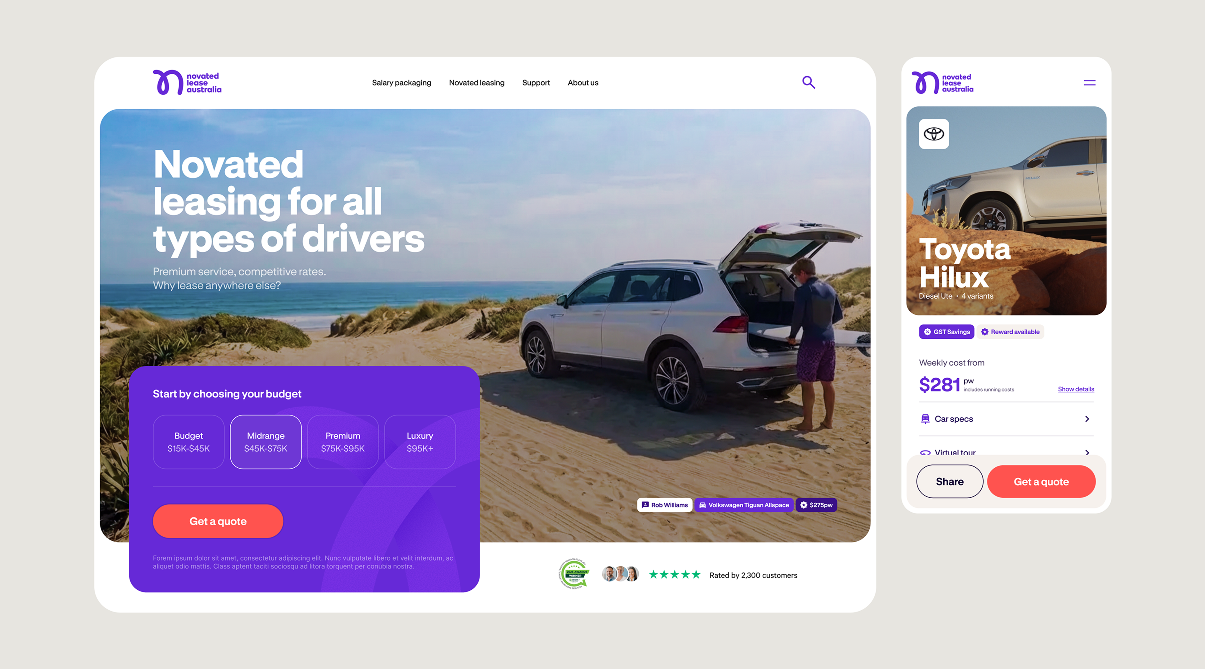 Novated Lease Australia website mockups