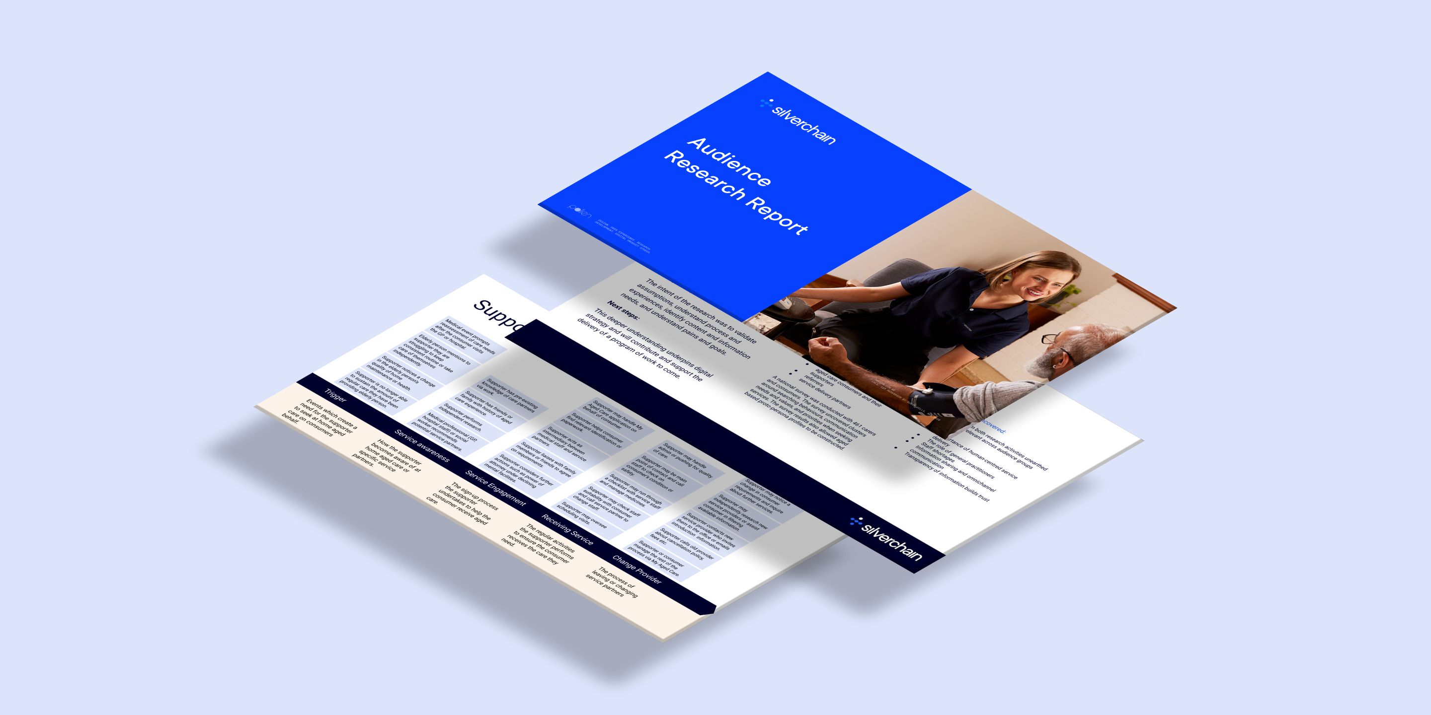 Audience research report