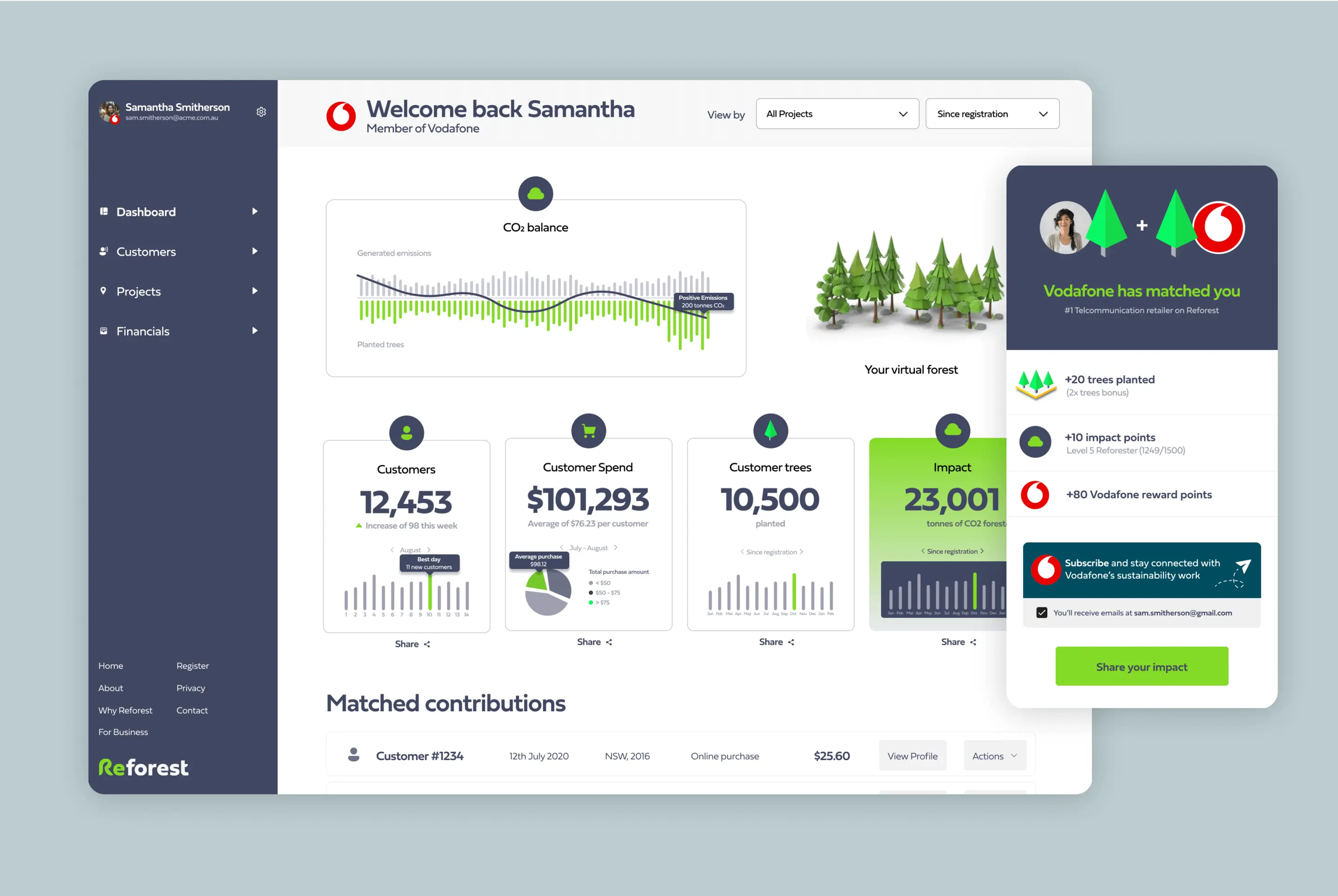 Reforest–Image@2x.webp