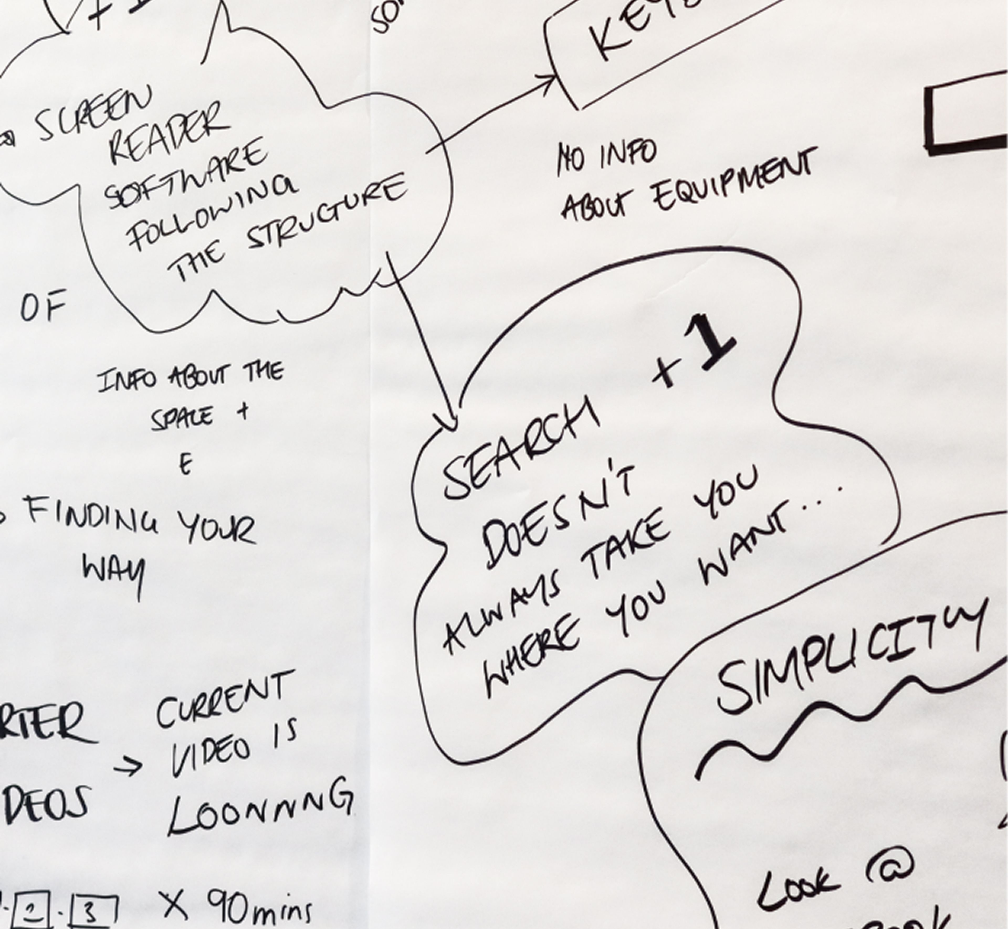 in-person workshop