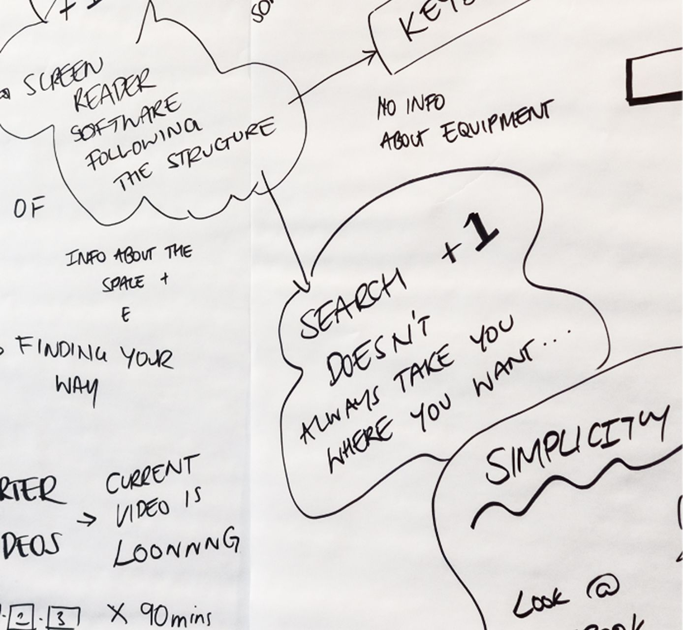 in-person workshop