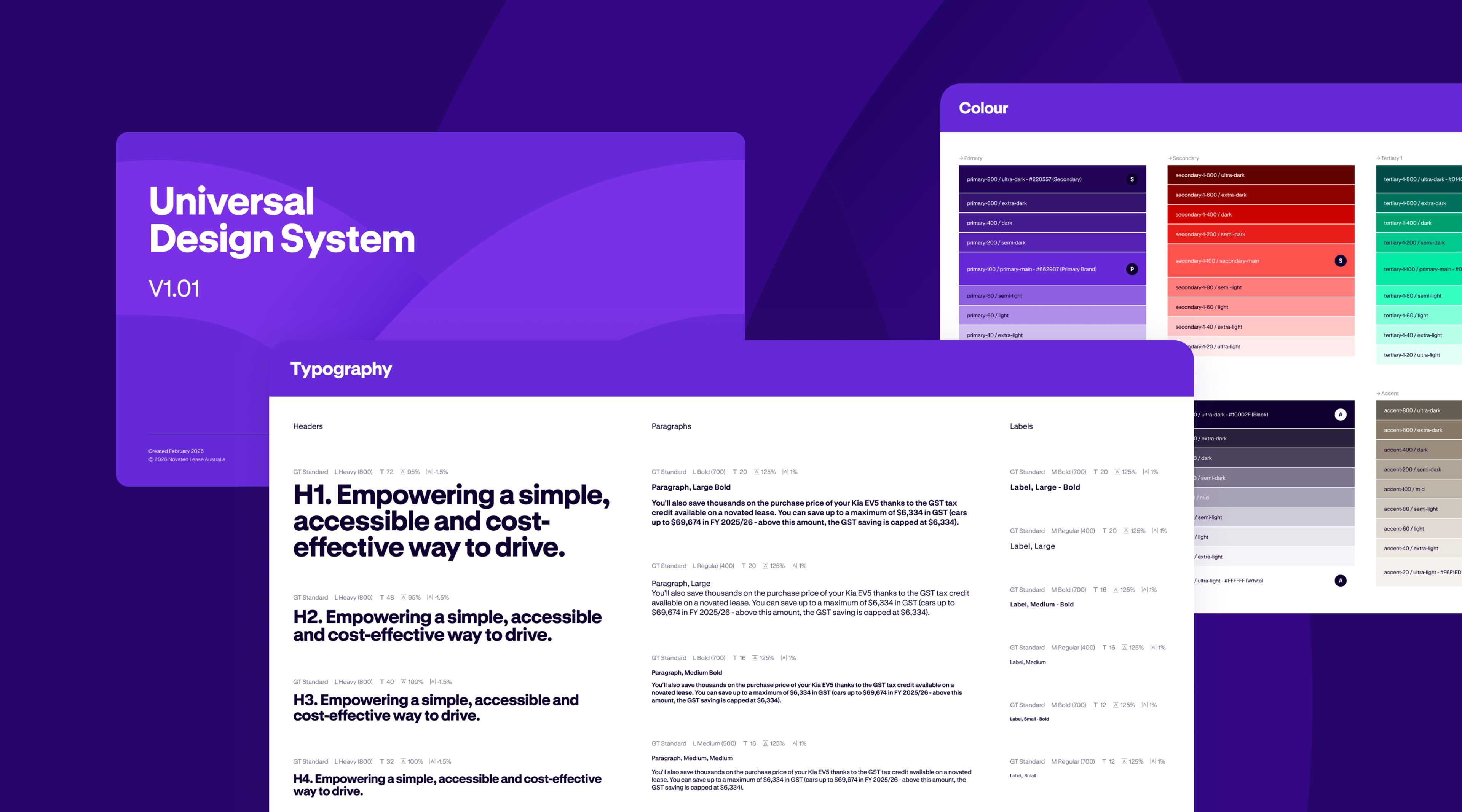 Novated Lease Australia design system foundations
