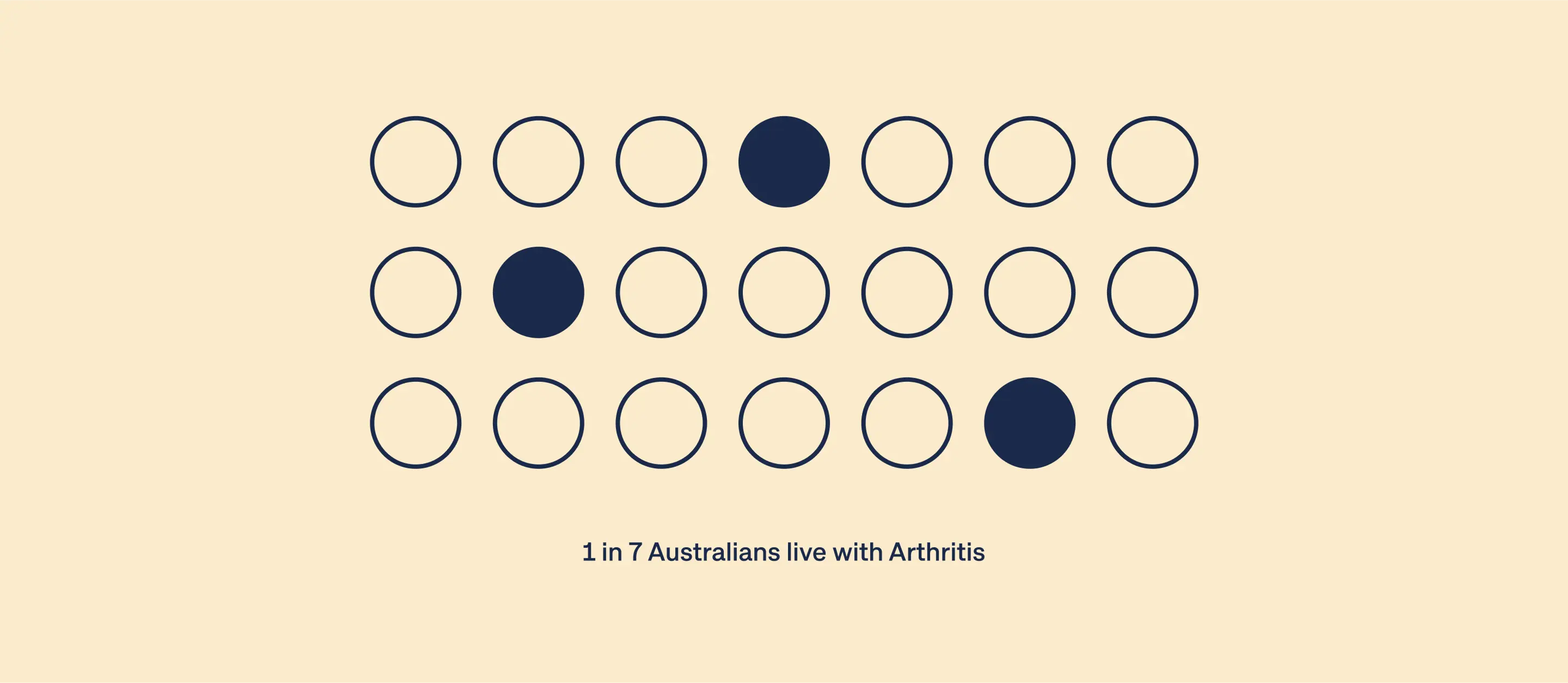 Arthritis Second Image.webp