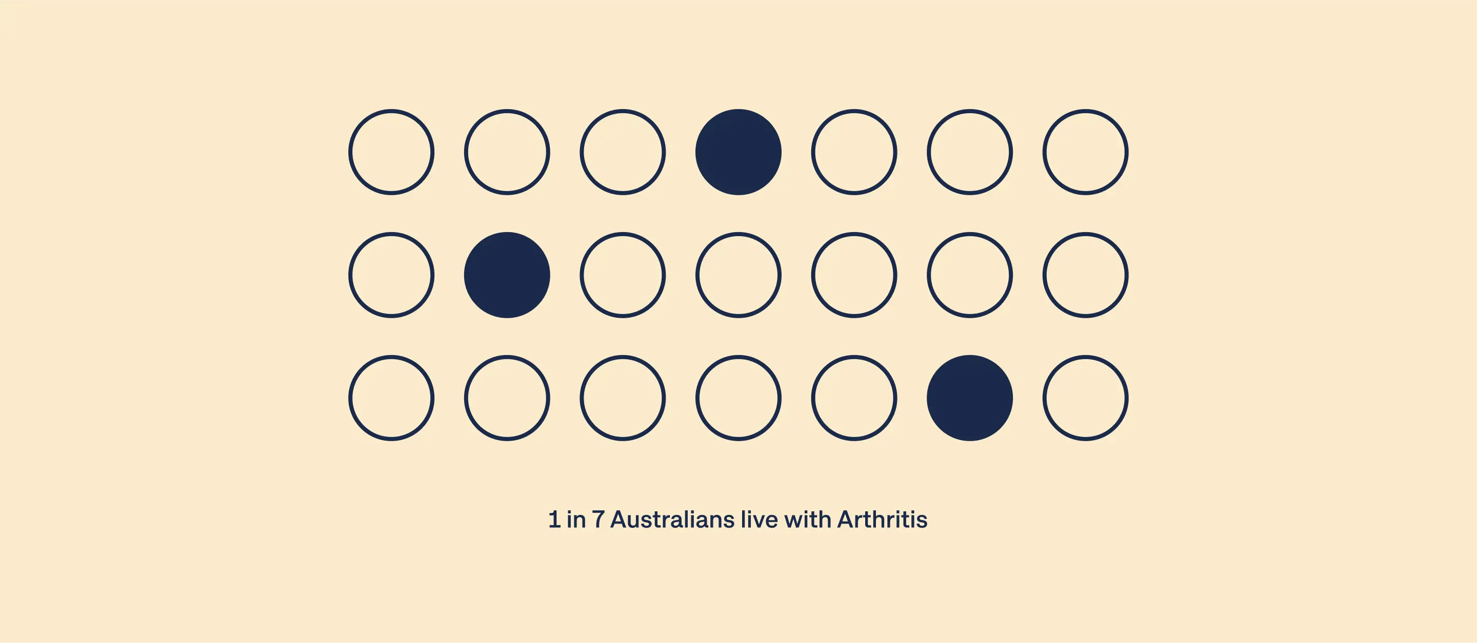 Arthritis Second Image.webp