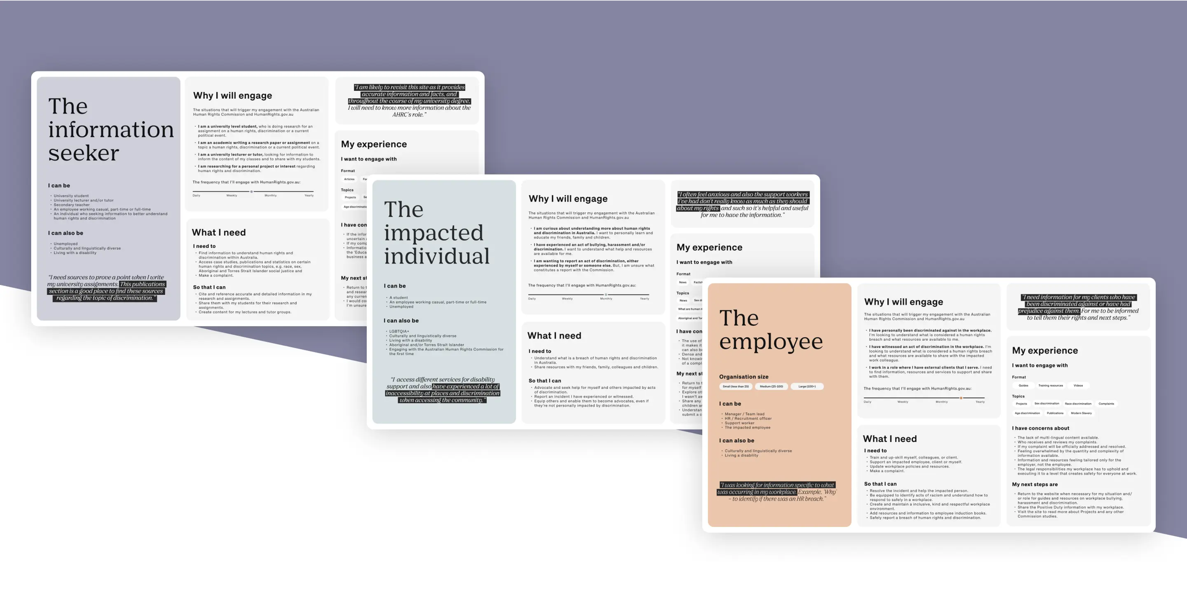 human-rights-commission-user-profiles (1).webp