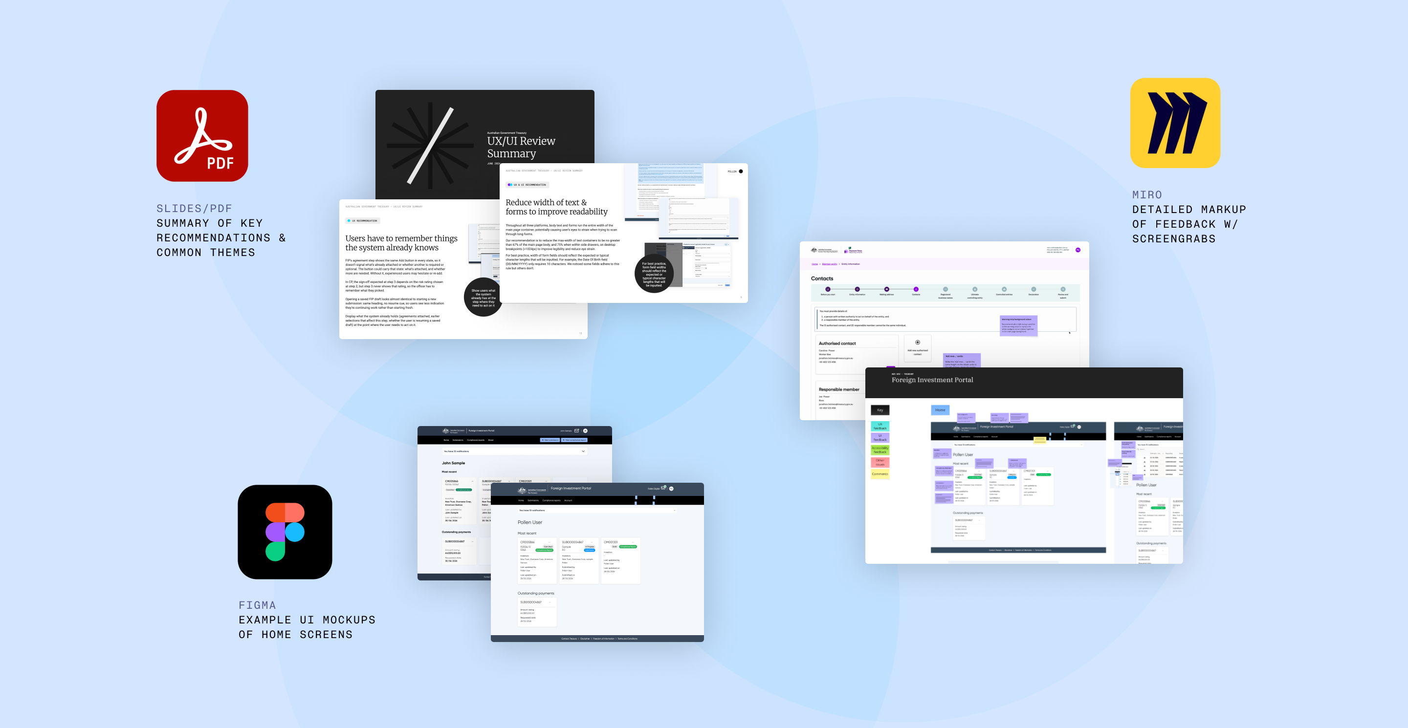 Annotated Arrangement of screengrabs of output including Miro board showing UX and accessibility findings across three Treasury portals, PDF report summary and Figma UI mockups