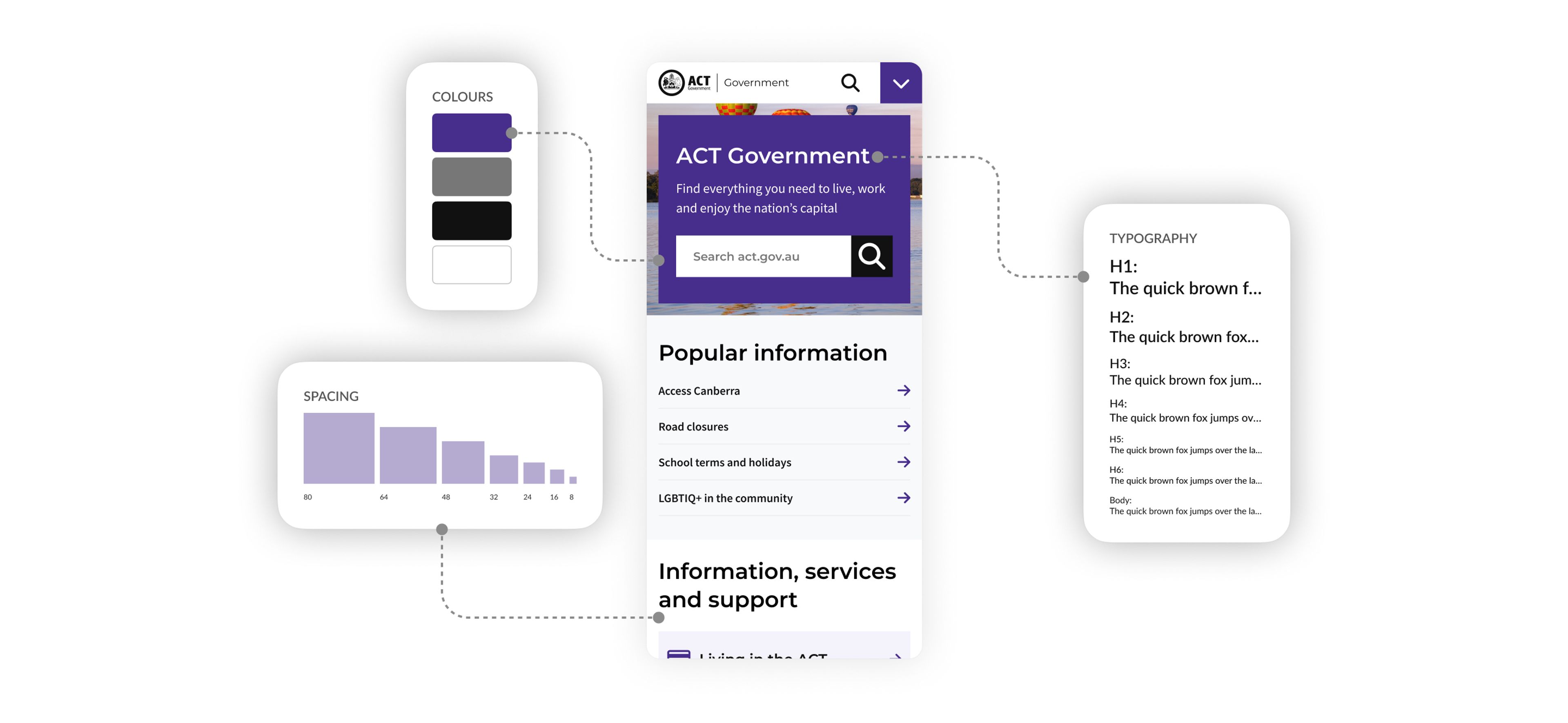 ACT design system tokens