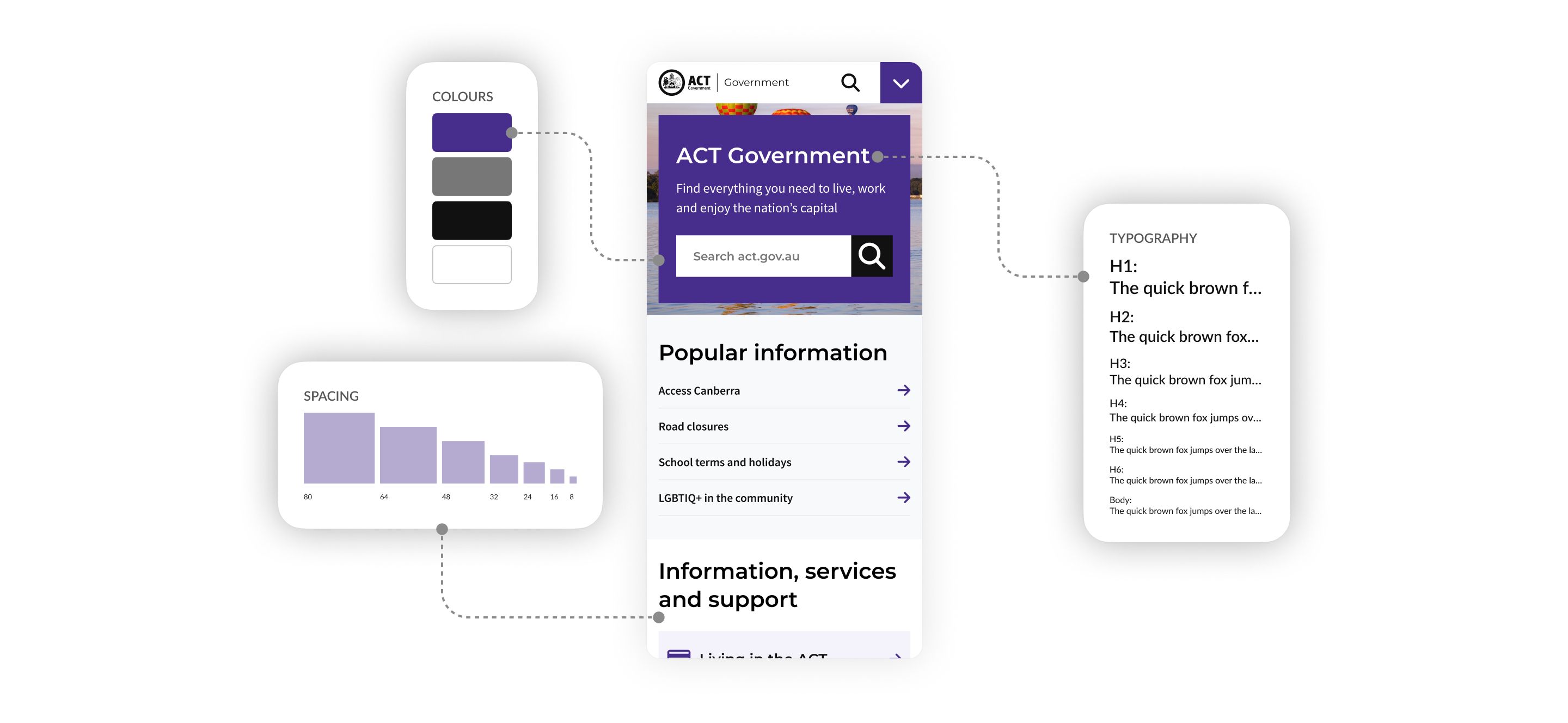 ACT design system tokens
