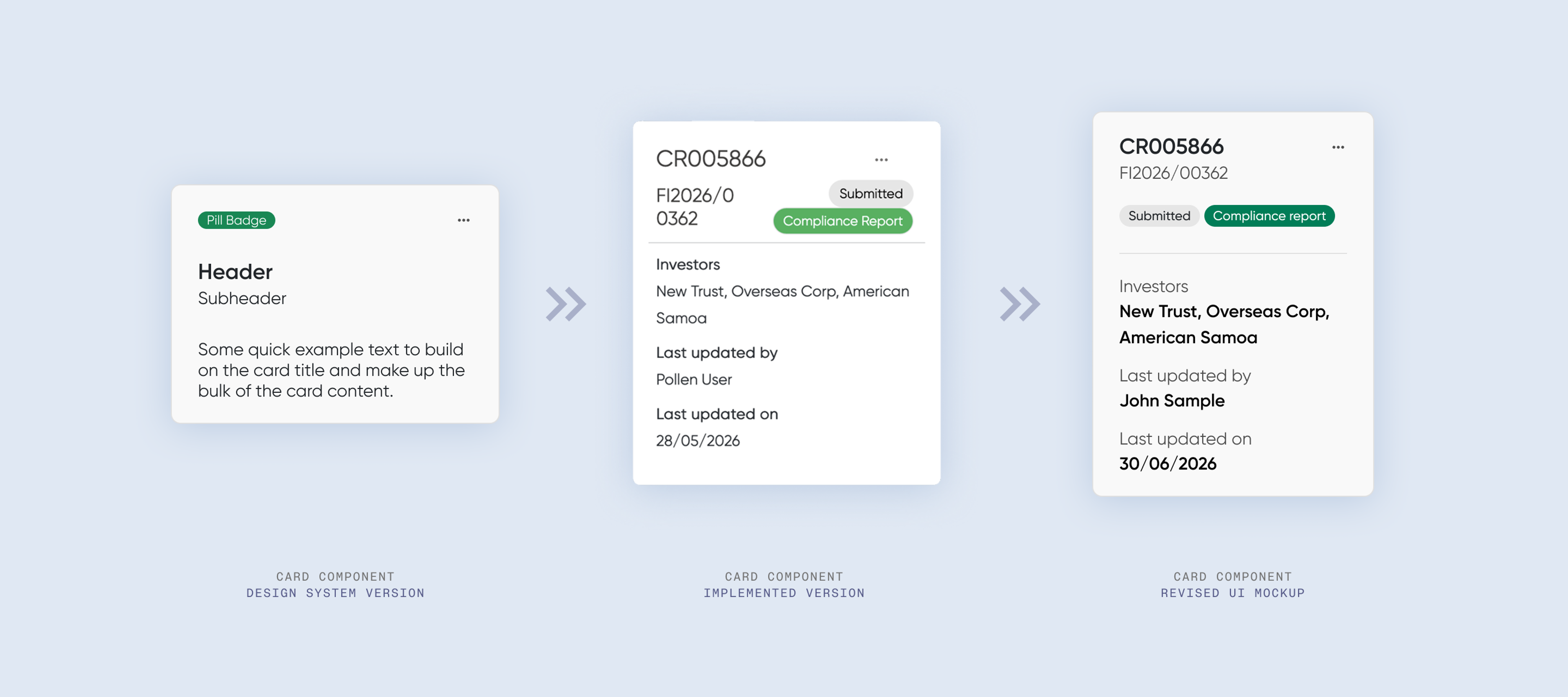A collage of design system elements for Treasury