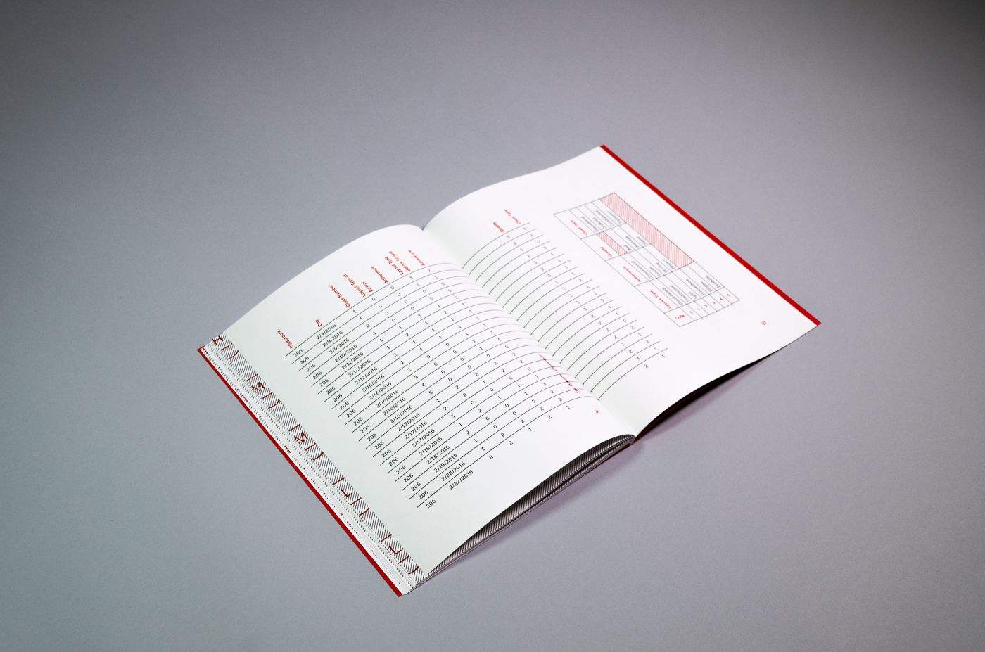 Data table